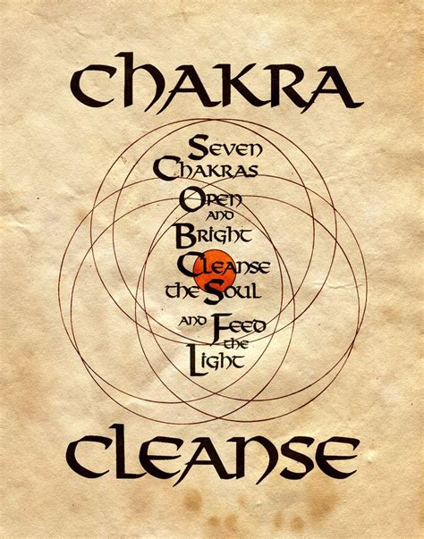 Chakra Cleanse By Charmed Bos On Deviantart Chakra Cleanse Book Of