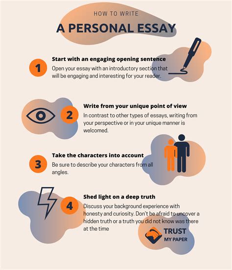 💌 Personal Essay Topics Personal Essay Topics Free Examples Of 170