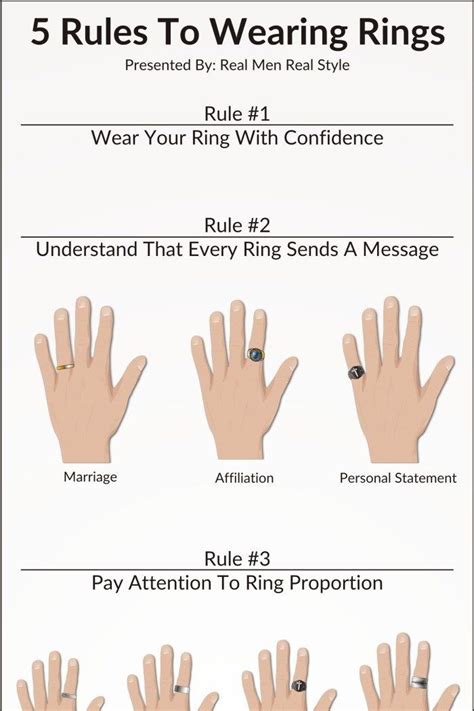 how to wear rings as a man 5 ring wearing rules infographic how men should wear rings how