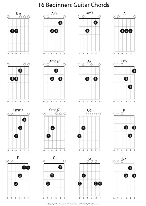 16 Beginners Guitar Chords Payhip Basic Guitar Lessons Electric