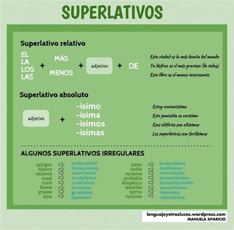 Best Comparativo Y Superlativo De Difficult En Ingles Background Sado