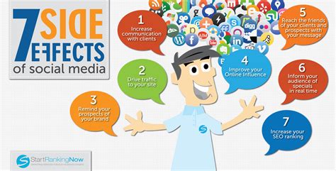 7 Side Effects Of Social Media Visually
