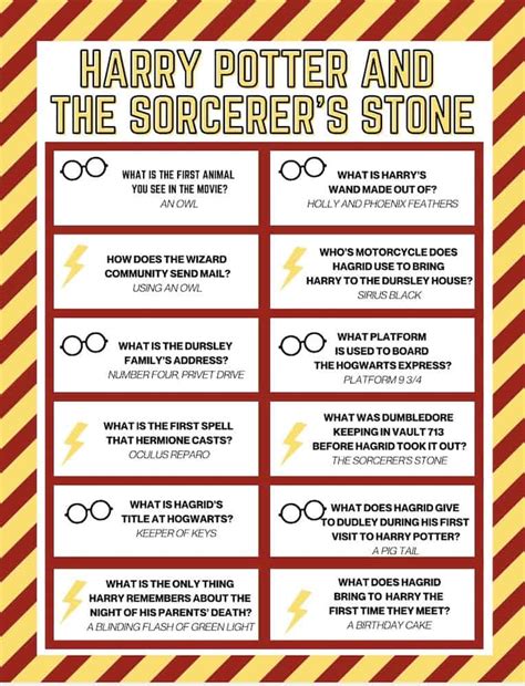 Harry Potter Trivia Answers Who Were The Four Competitors In Goblet