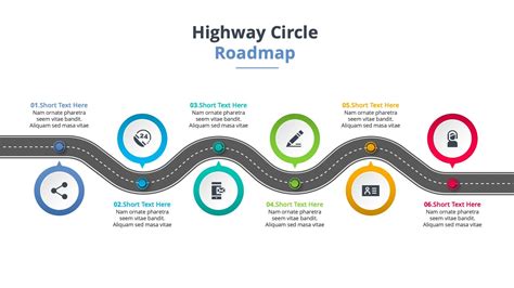 Highway Circle Roadmap Premast Plus