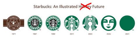 Rebranding Starbucks