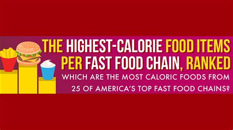 Calorie Ranking Of 25 Popular Fast Food Items Infographic