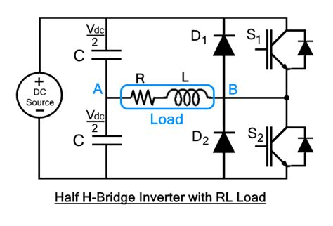 H Bridge Inverter Circuit Diagram