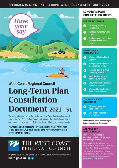 Its Time To Have Your Say West Coast Regional Council Facebook