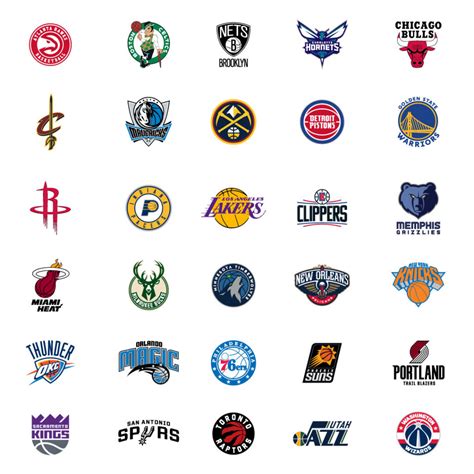 Nba Divisions List What Are The 6 Nba Divisions
