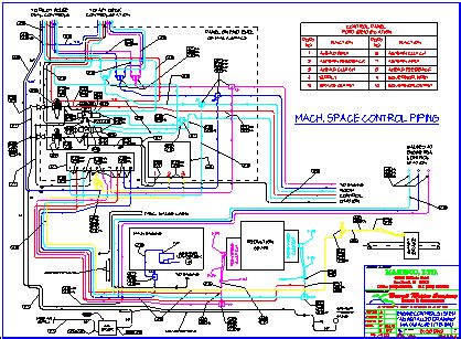 12 volt house wiring diagram wiring diagram general helper. CAD/CAE Sample Set #2