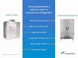 Pictures of Commercial Refrigerator For Residential Use