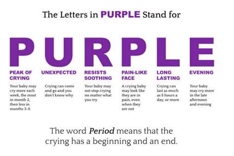 Purple Crying Why Some Babies Cry More Than Others