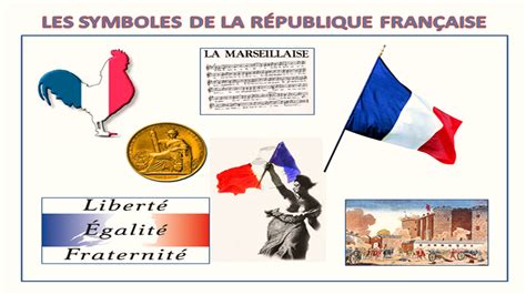 lafrancededenize Les symboles de la République Française