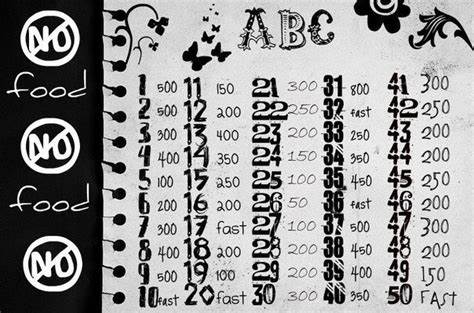 Авс 50 диета Ana Boot Camp Abc Диета Авс 50 Дней — Похудение Диета Правильное Питание Ana Boot Camp Abc Диета Авс 50 Дней — Похудение Диета Правильное Питание Авс 50 диета