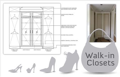 The wall of the walk in closet is up! Millwork Drawings by Sania Khan at Coroflot.com