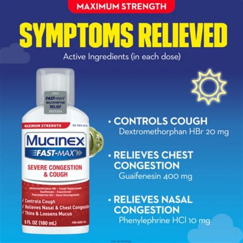 Mucinex® Fast Max® Severe Congestion And Cough Multi Symptom Relief Liquid Medicine 6 Fl Oz