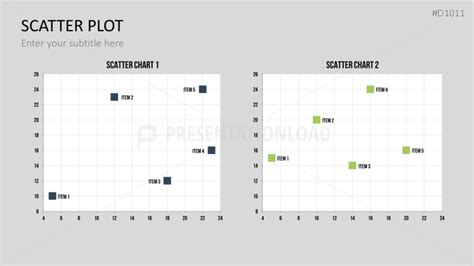 Scatter Plot Powerpoint Template