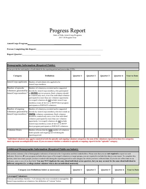 Free Progress Report Template In Word Pdf Format