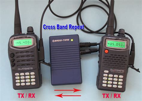 Ham Radio Transceivers Cross Band Full Duplex Repeater Controller For
