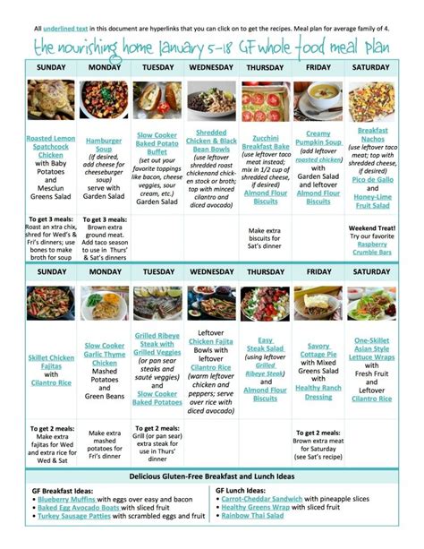 Bi Weekly Whole Food Meal Plan For January 5 18 2020 — The Better Mom