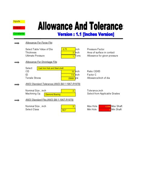 Allowancesandtolerancesinch Metric Iso Engineering Tolerance