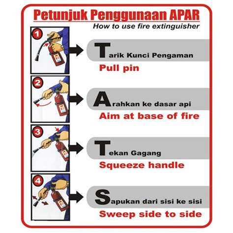 Jual Stiker Petunjuk Penggunaan APAR Safety Sign Sticker A5 Kab
