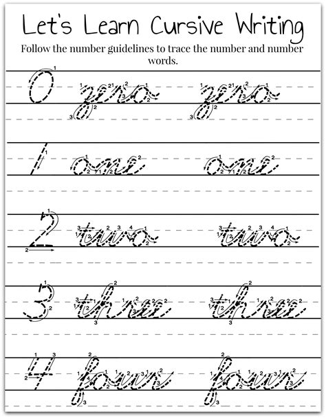Cursive Handwriting Worksheets Numbers