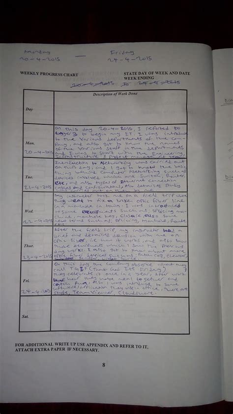 It is required to be filled in completely for py graduation. HOW TO FILL YOUR SIWES LOG BOOK.(A QUICK HINT FOR NIGERIAN ...