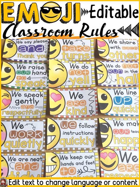 Emoji Themed Editable Classroom Rules Class Decor Classroom Rules