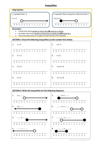 Math worksheets 4 kids' has a huge collection of printable worksheets and teaching. Number Line Inequalities Worksheet with Answer Sheet by mq1982 - Teaching Resources - TES