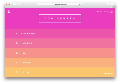 Spotify Year in Review 2015 | Spotify design, Spotify year, Presentation design