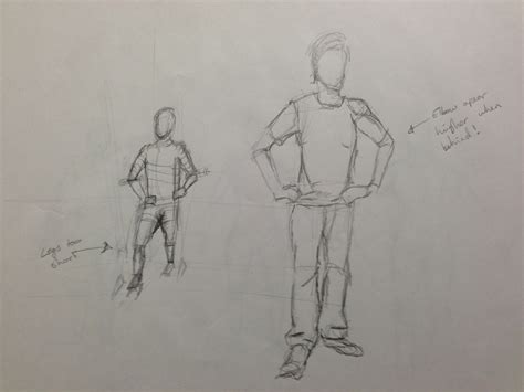 Life Drawing Poses And Self Portrait 30 Frames