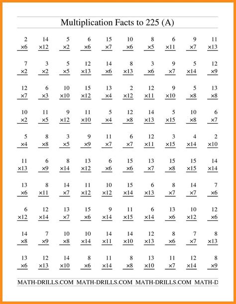 Multiplication Printable 5th Grade Math Worksheets Maths For Kids