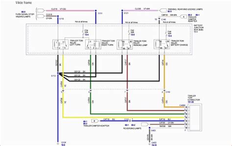 With the understanding of the factory wiring diagram and some of the websites for aftermarket tow/trailer equipment (etrailer, hopkins), i was able come up with the need wiring to install this ford tow/trailer electrics kit (fk4z15a416a). (Updated) 2015 Ford F250 Trailer Wiring Diagram