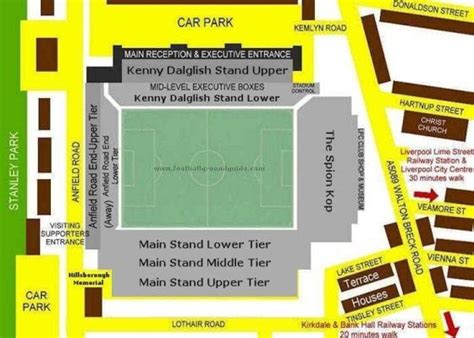 Anfield Stadium Liverpool Fc Capacity Plan And Much More