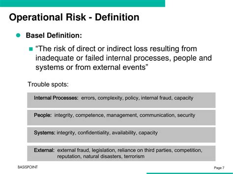 What Is Operational Risk With Example At Rebekah Morris Blog