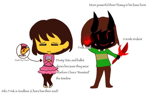 Swap The Tale Frisk And Chara Rundertale