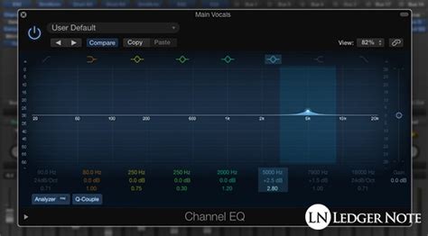 How To Eq Vocals Professionally The Easy 6 Step Method Ledgernote