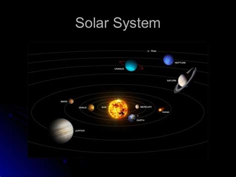The Sun Stars And Solar System