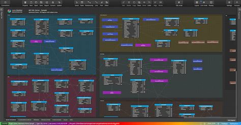 Whats New In Luna Modeler Version 7