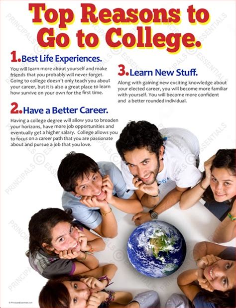 Top Reasons To Go To College Poster