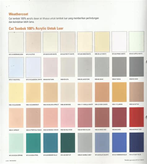 Warna Ivory Itu Warna Apa