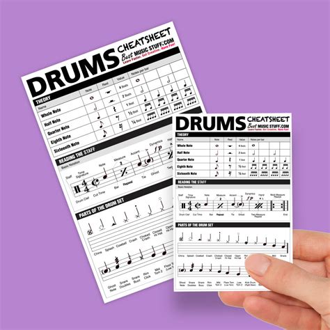 Small Large Drum Cheatsheet Bundle — Best Music Stuff