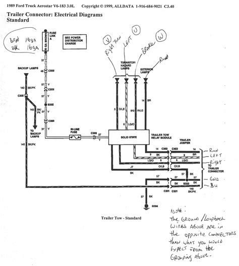 These wire diagrams show electric wires for trailer lights, brakes, aux power how to wire a trailer. Pictures 7 Pin Trailer Connector Wiring Diagrams Guides - Ford 7 Pin Trailer Wiring Diagram ...