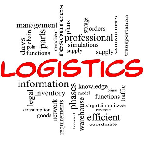 Reverse logistics as the name denotes, deals with the planning, process and flow of finished goods inventory, packaging materials and parts of finished product back from end customer to the product company as sales return or warranty return or unsold inventory with trading partners. Understanding Reverse Logistics
