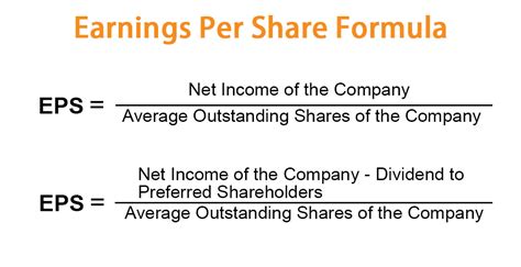 Earnings per share (eps) of a business is the portion of its net income of a period that can be attributed to each share of its common stock. Calculating Earnings Per Share Example - slideshare