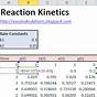 Worksheets For Enzyme Kinetics Excel
