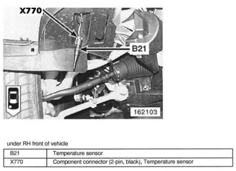Bmw coolant temperature sensor replacementthis procedure is common for most bmw 1997 BMW 528i shows false, fluctuating, temperature reading. I want to replace the sending unit ...