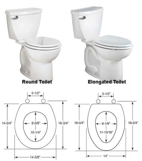 Elongated Vs Round Toilet Seat