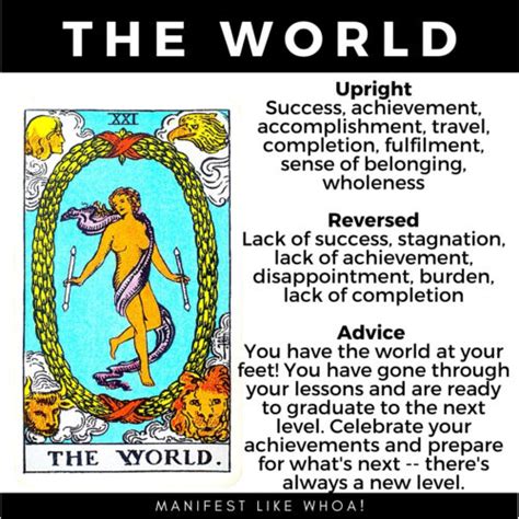 The World Tarot Card Guide And Meanings